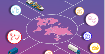Image graphique illustrative des échanges internationaux